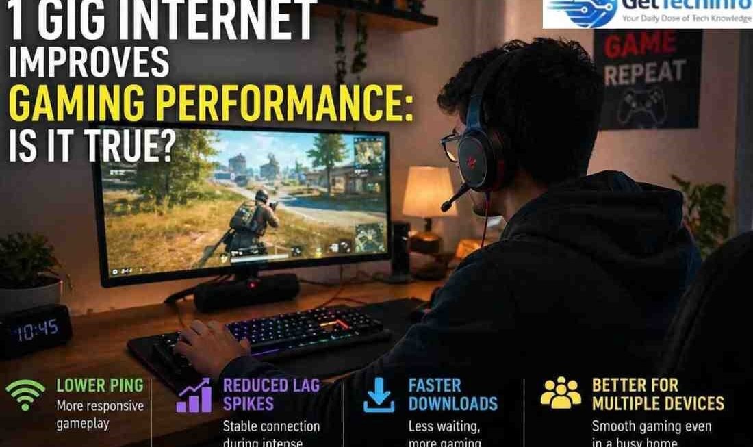 Is 1 Gig Internet Worth It for Gaming Performance?
