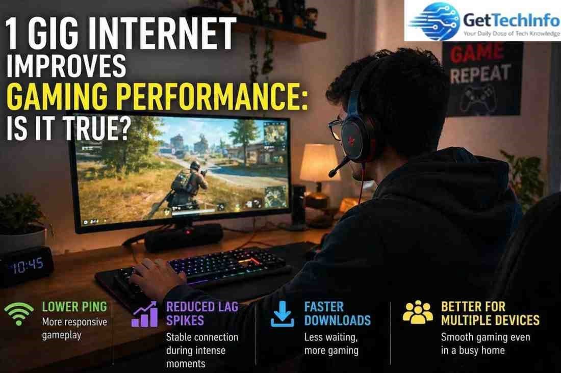1 gig internet improves gaming performance with lower ping, reduced lag, and smoother gameplay on a modern gaming setup